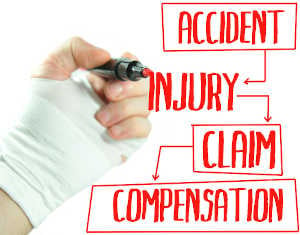 does-your-state-require-your-business-to-carry-workers-compensation-insurance